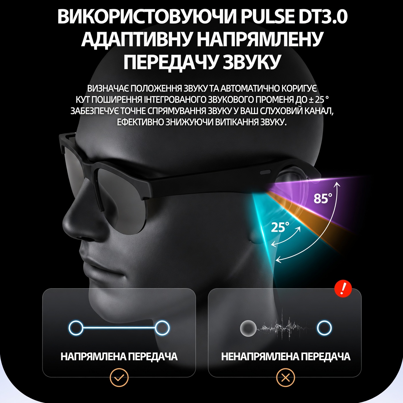 Smart glasses on face